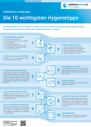 Die_10_wichtigsten_Hygienetipps